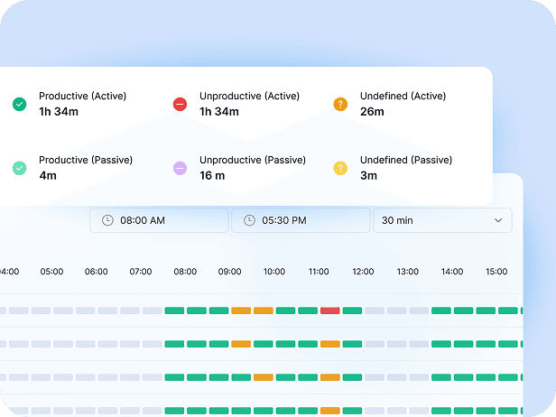 Elevate Teams via AI Coaching & Benchmarks