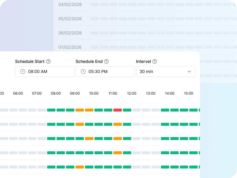 Productivity Management